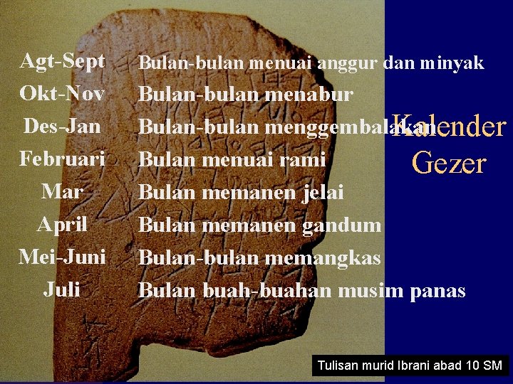 Agt-Sept Okt-Nov Des-Jan Februari Mar April Mei-Juni Juli Bulan-bulan menuai anggur dan minyak Bulan-bulan Agt-Sept Okt-Nov Des-Jan Februari Mar April Mei-Juni Juli Bulan-bulan menuai anggur dan minyak Bulan-bulan