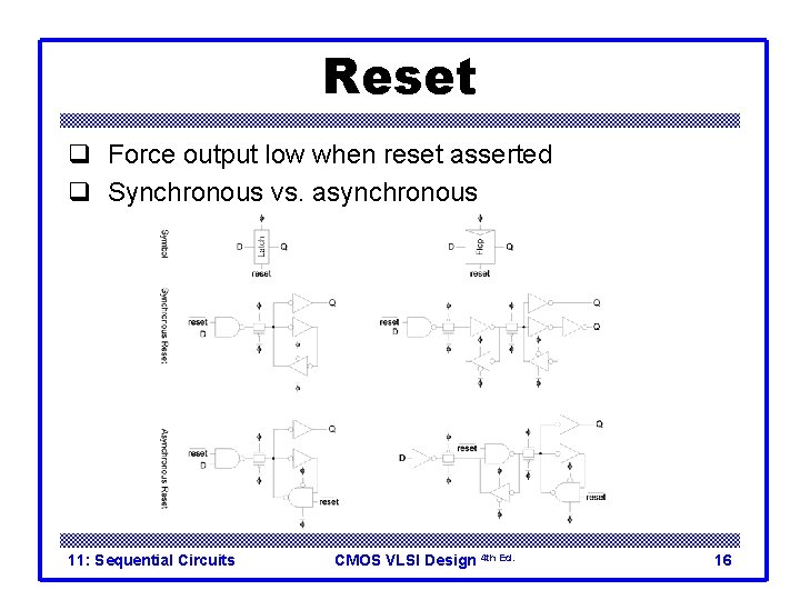 Reset q Force output low when reset asserted q Synchronous vs. asynchronous 11: Sequential