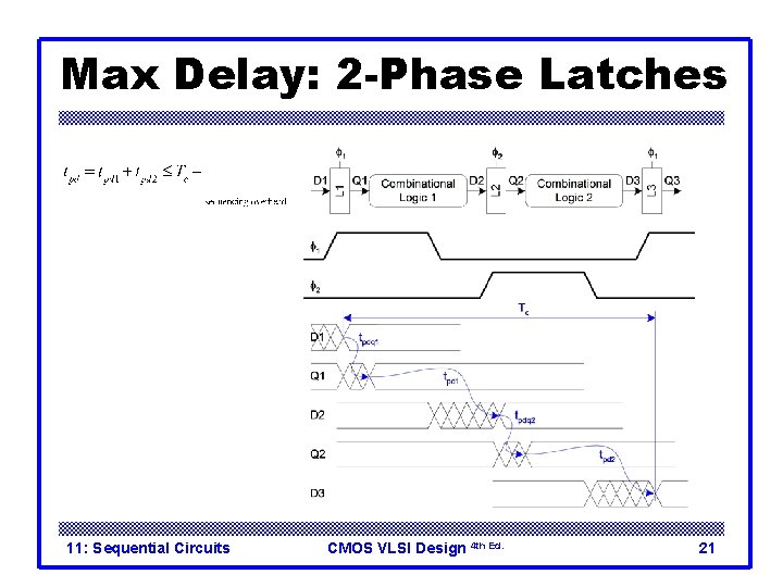 Max Delay: 2 -Phase Latches 11: Sequential Circuits CMOS VLSI Design 4 th Ed.