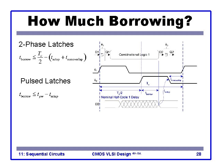 How Much Borrowing? 2 -Phase Latches Pulsed Latches 11: Sequential Circuits CMOS VLSI Design
