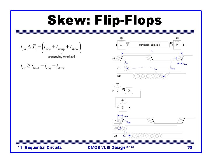 Skew: Flip-Flops 11: Sequential Circuits CMOS VLSI Design 4 th Ed. 30 