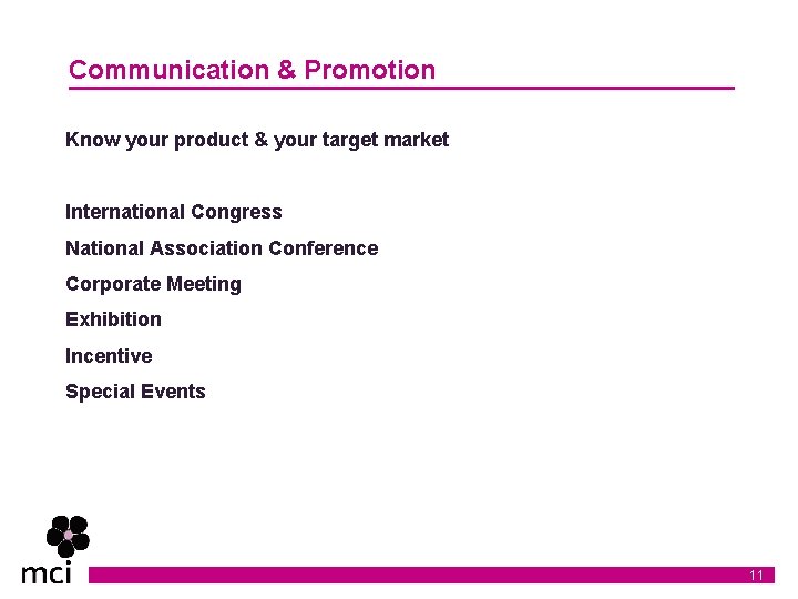 Communication & Promotion Know your product & your target market International Congress National Association