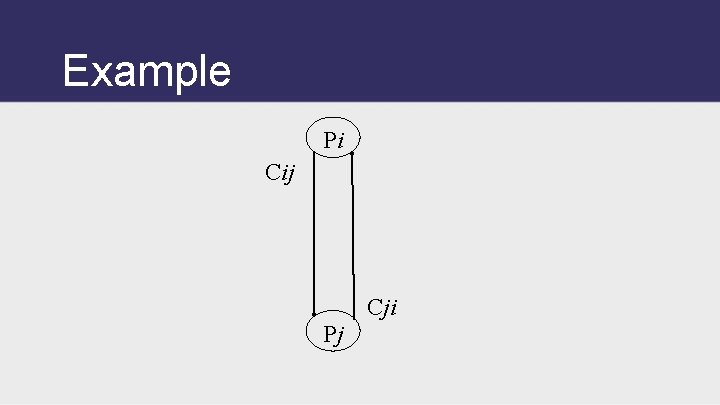 Example Pi Cij Cji Pj 