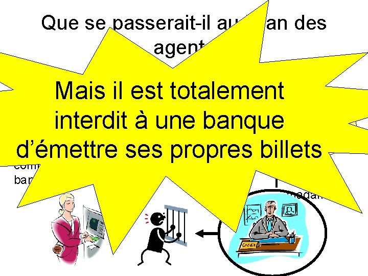 Que se passerait-il au bilan des agents Actif G Passif C Passif Mais il