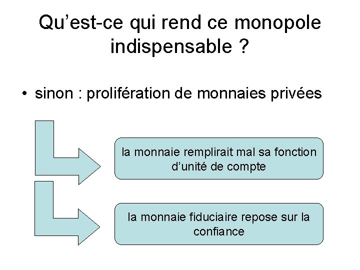 Qu’est-ce qui rend ce monopole indispensable ? • sinon : prolifération de monnaies privées