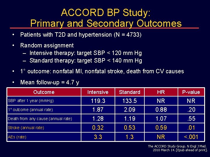 ACCORD BP Study: Primary and Secondary Outcomes • Patients with T 2 D and