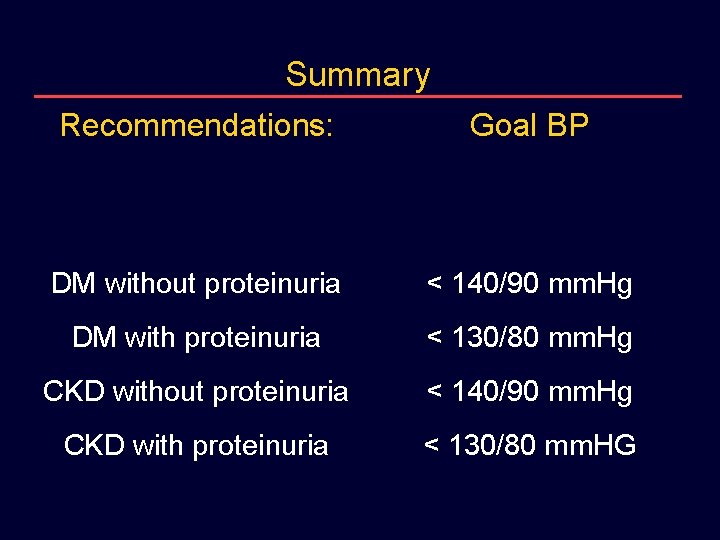 Summary Recommendations: Goal BP DM without proteinuria < 140/90 mm. Hg DM with proteinuria