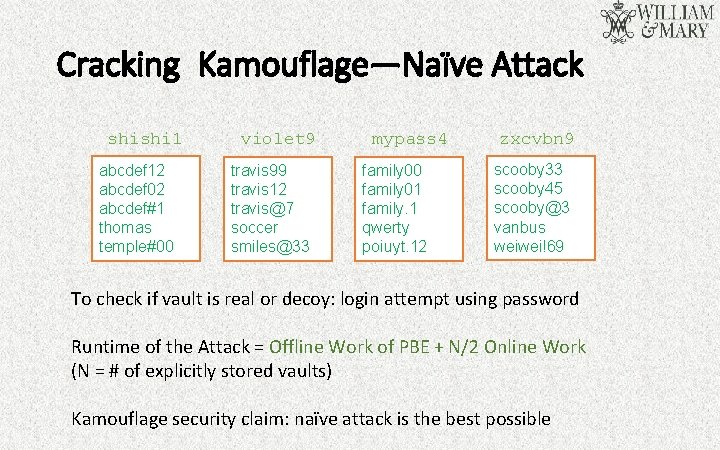 Cracking Kamouflage—Naïve Attack shishi 1 abcdef 12 abcdef 02 abcdef#1 thomas temple#00 violet 9