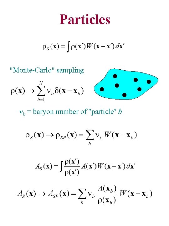 Particles "Monte-Carlo" sampling nb = baryon number of ''particle'' b 