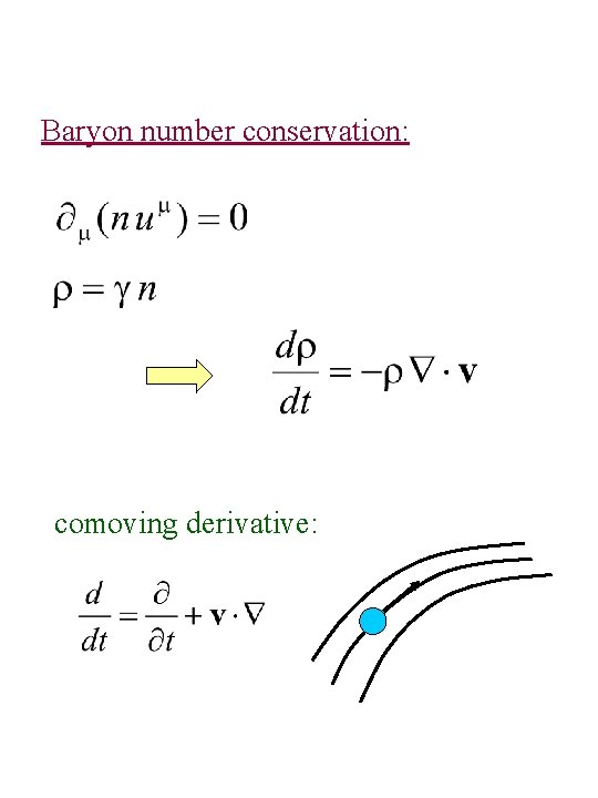 Baryon number conservation: comoving derivative: 