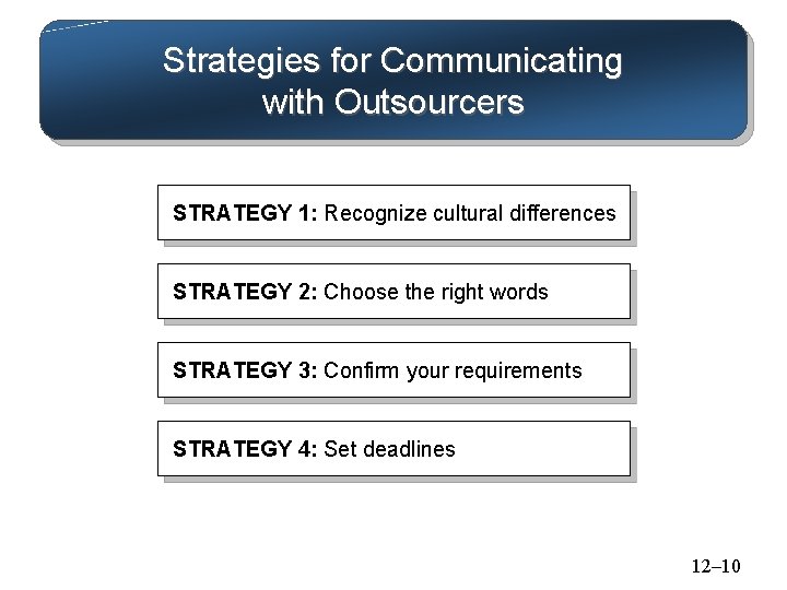 Strategies for Communicating with Outsourcers STRATEGY 1: Recognize cultural differences STRATEGY 2: Choose the