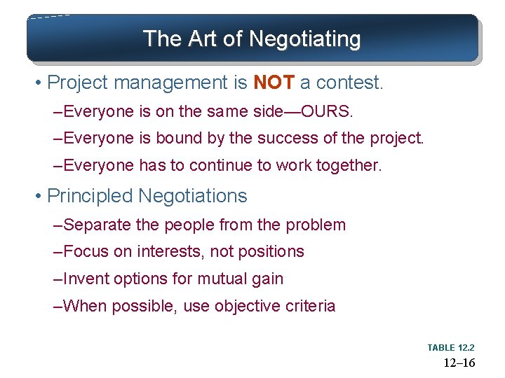 The Art of Negotiating • Project management is NOT a contest. – Everyone is