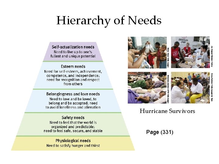 Hierarchy of Needs David Portnoy/ Getty Images for Stern Menahem Kahana/ AFP/ Getty Images