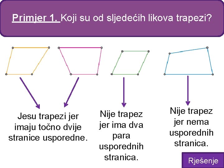 Primjer 1. Koji su od sljedećih likova trapezi? Jesu trapezi jer imaju točno dvije