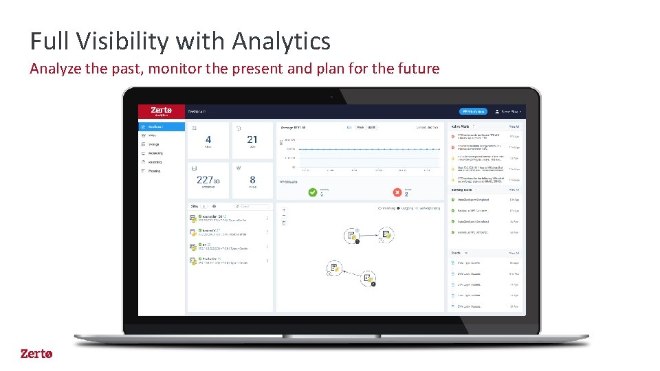 Full Visibility with Analytics Analyze the past, monitor the present and plan for the