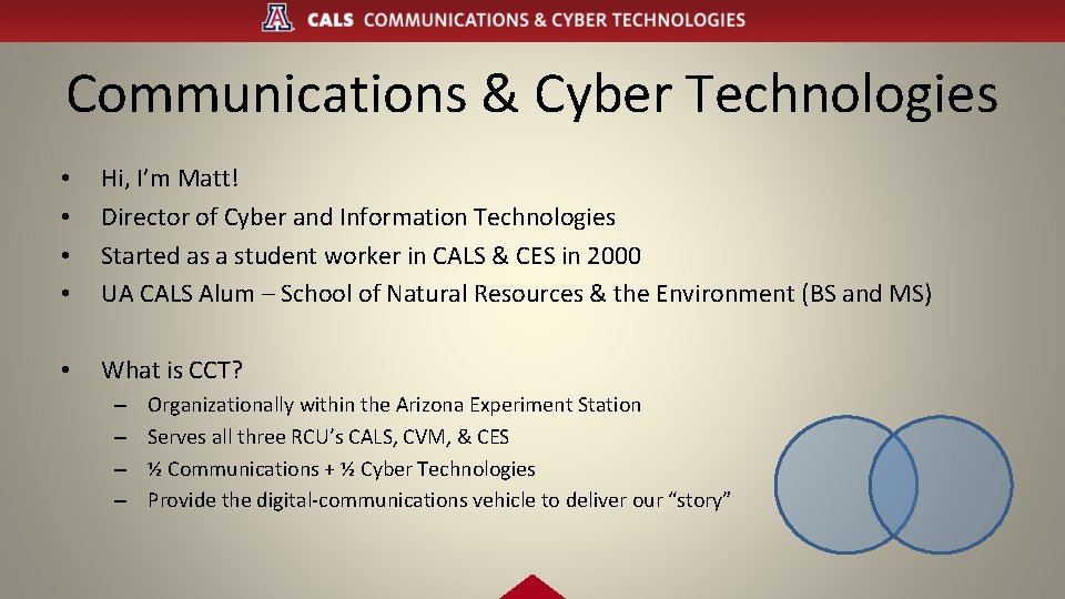 Communications & Cyber Technologies • • Hi, I’m Matt! Director of Cyber and Information