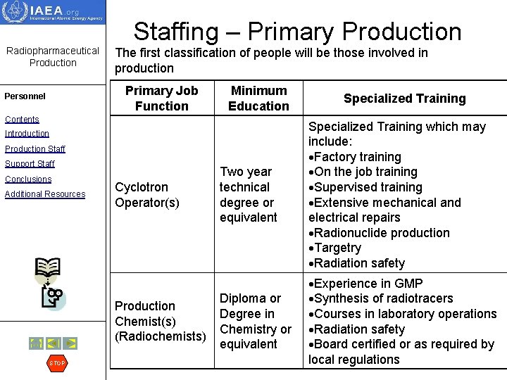 Staffing – Primary Production Radiopharmaceutical Production The first classification of people will be those