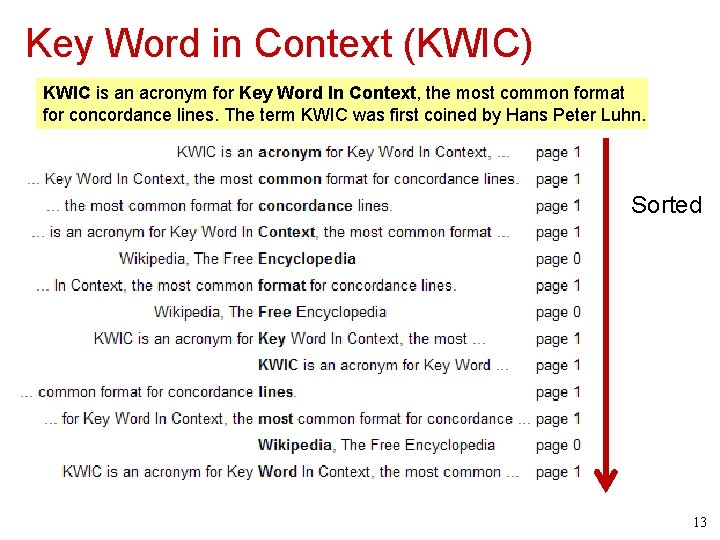 Key Word in Context (KWIC) KWIC is an acronym for Key Word In Context,