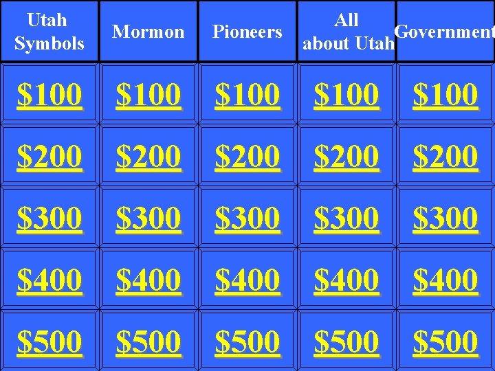 Utah Symbols Mormon All Pioneers Government about Utah $100 $100 $200 $200 $300 $300