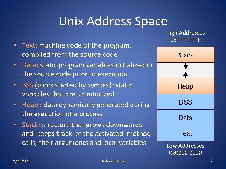 Unix Address Space • Text: machine code of the program, compiled from the source