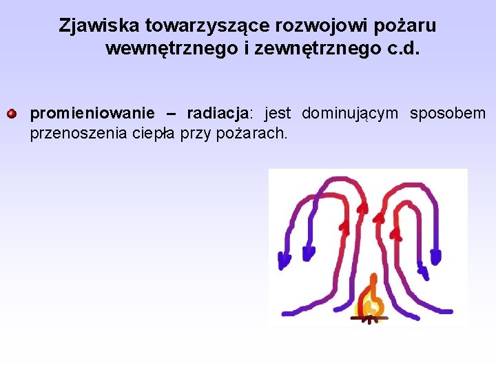 Zjawiska towarzyszące rozwojowi pożaru wewnętrznego i zewnętrznego c. d. promieniowanie – radiacja: jest dominującym