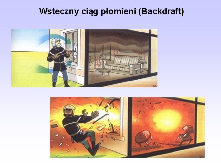 Wsteczny ciąg płomieni (Backdraft) 