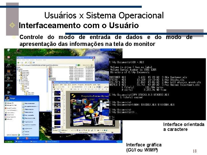 Usuários x Sistema Operacional Interfaceamento com o Usuário Controle do modo de entrada de