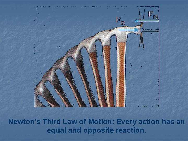 Newton’s Third Law of Motion: Every action has an equal and opposite reaction. 