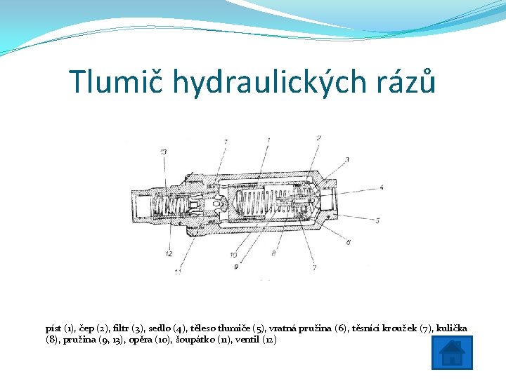 Tlumič hydraulických rázů píst (1), čep (2), filtr (3), sedlo (4), těleso tlumiče (5),