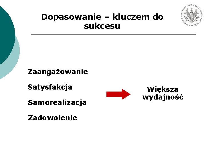 Dopasowanie – kluczem do sukcesu Zaangażowanie Satysfakcja Samorealizacja Zadowolenie Większa wydajność 