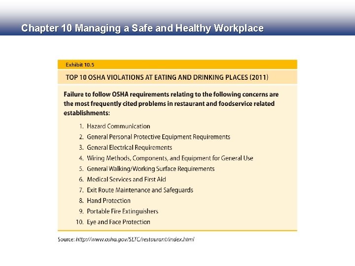 Chapter 10 Managing a Safe and Healthy Workplace 