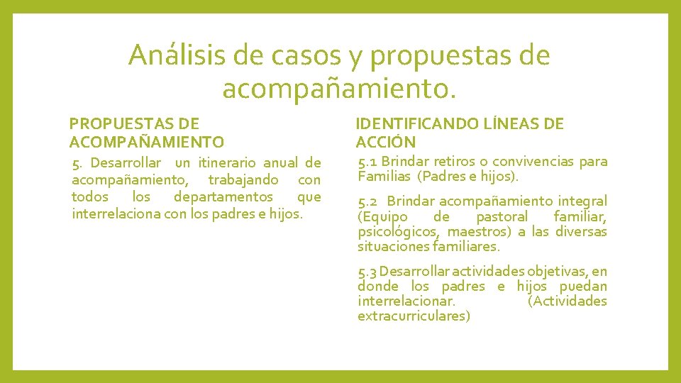 Análisis de casos y propuestas de acompañamiento. PROPUESTAS DE ACOMPAÑAMIENTO 5. Desarrollar un itinerario