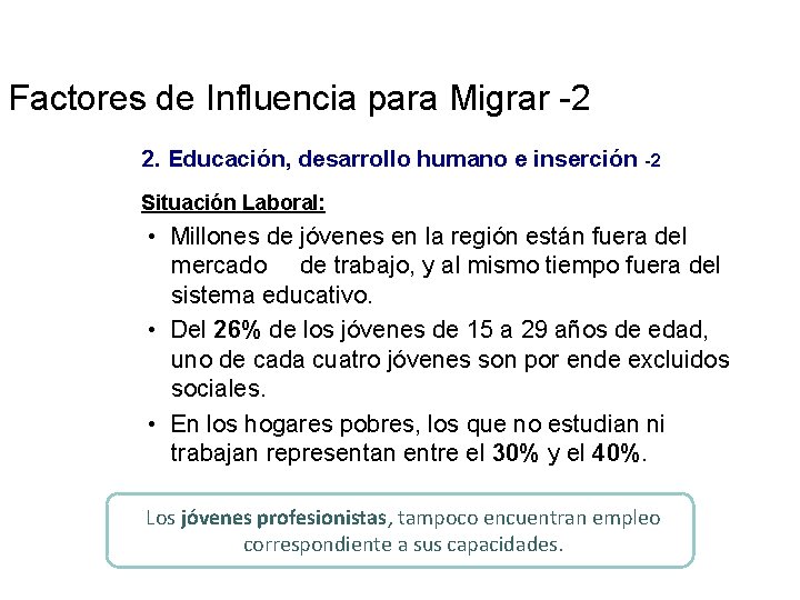Factores de Influencia para Migrar -2 2. Educación, desarrollo humano e inserción -2 Situación Factores de Influencia para Migrar -2 2. Educación, desarrollo humano e inserción -2 Situación