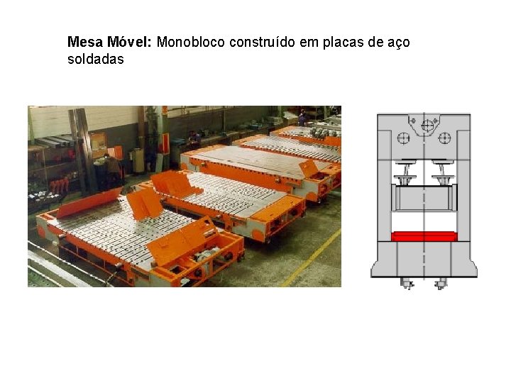 Mesa Móvel: Monobloco construído em placas de aço soldadas 