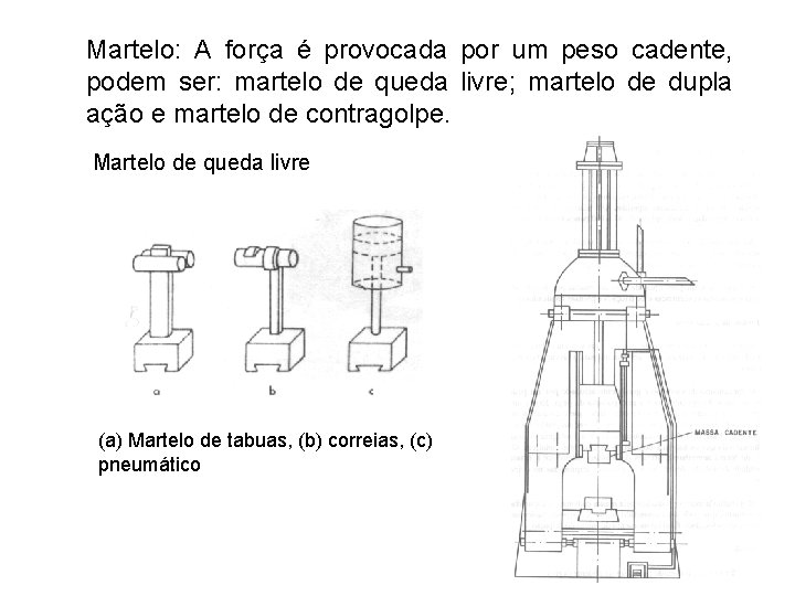 Martelo: A força é provocada por um peso cadente, podem ser: martelo de queda