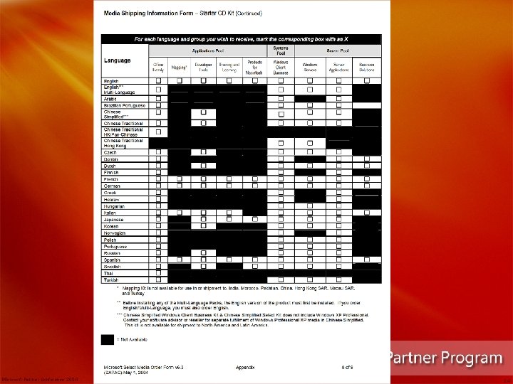 Microsoft Partner Conference 2004 24 