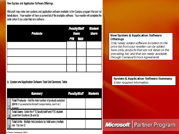 New System & Application Software Offerings Only newly added software included on the price