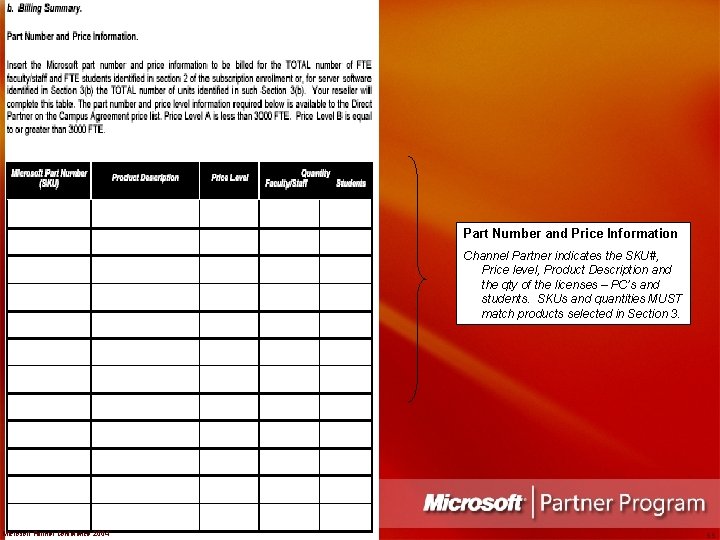 Part Number and Price Information Channel Partner indicates the SKU#, Price level, Product Description