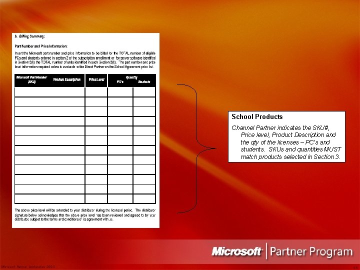 School Products Channel Partner indicates the SKU#, Price level, Product Description and the qty