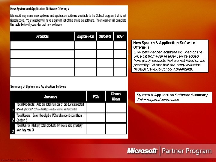 New System & Application Software Offerings Only newly added software included on the price