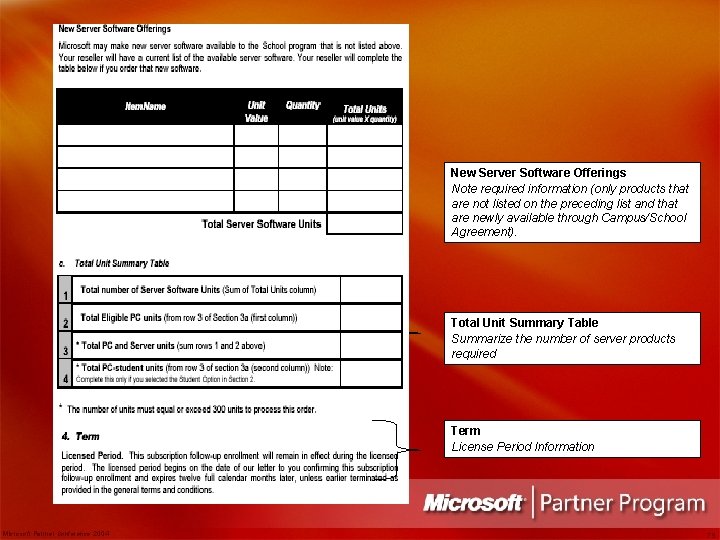 New Server Software Offerings Note required information (only products that are not listed on