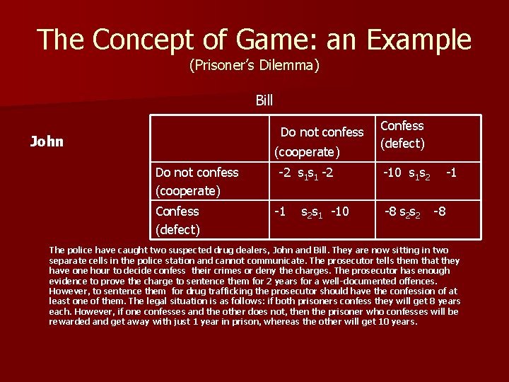 The Concept of Game: an Example (Prisoner’s Dilemma) Bill Do not confess John (cooperate)