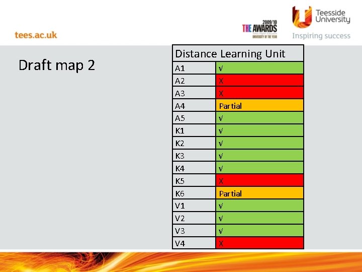 Draft map 2 Distance Learning Unit A 1 A 2 A 3 A 4