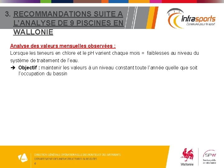 3. RECOMMANDATIONS SUITE A L’ANALYSE DE 9 PISCINES EN WALLONIE Analyse des valeurs mensuelles