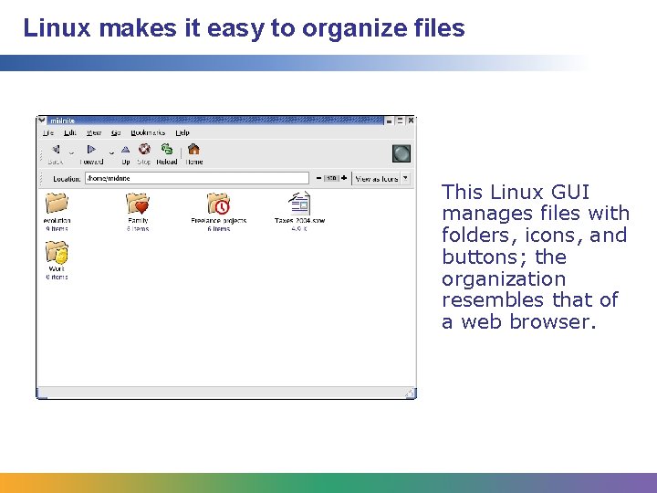 Linux makes it easy to organize files This Linux GUI manages files with folders,