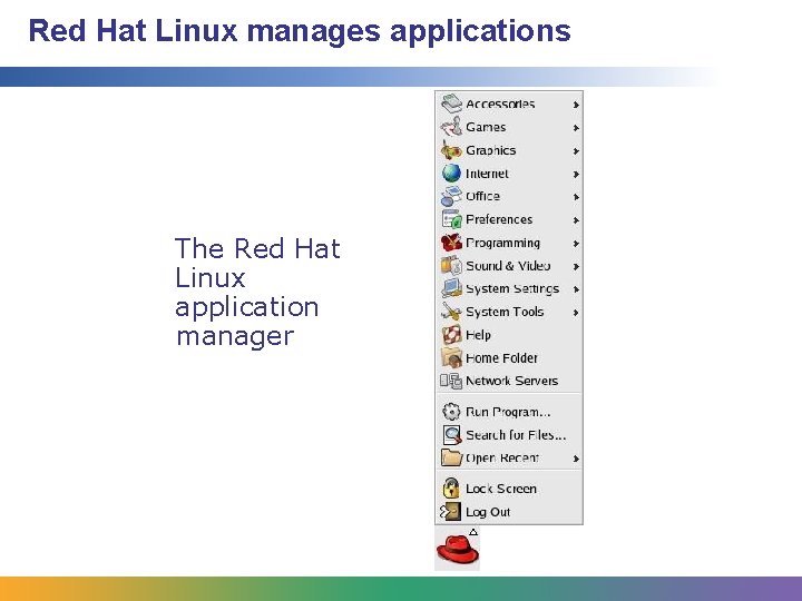 Red Hat Linux manages applications The Red Hat Linux application manager 