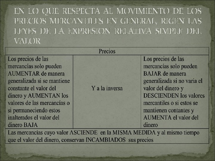 EN LO QUE RESPECTA AL MOVIMIENTO DE LOS PRECIOS MERCANTILES EN GENERAL, RIGEN LAS