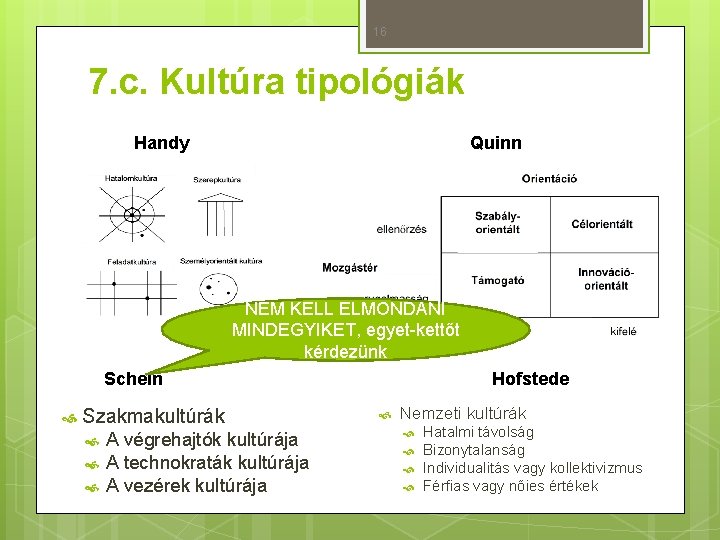 16 7. c. Kultúra tipológiák Handy Quinn NEM KELL ELMONDANI MINDEGYIKET, egyet-kettőt kérdezünk Schein