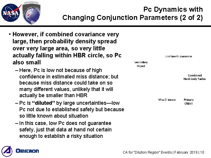 Pc Dynamics with Changing Conjunction Parameters (2 of 2) • However, if combined covariance Pc Dynamics with Changing Conjunction Parameters (2 of 2) • However, if combined covariance