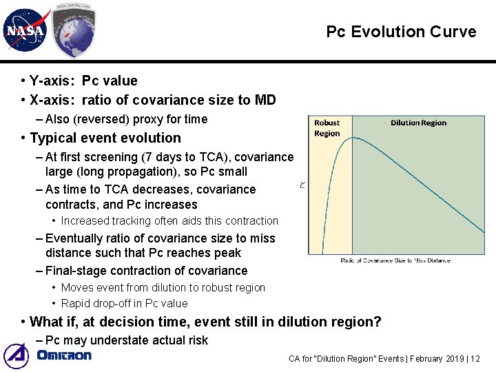 Pc Evolution Curve • Y-axis: Pc value • X-axis: ratio of covariance size to Pc Evolution Curve • Y-axis: Pc value • X-axis: ratio of covariance size to